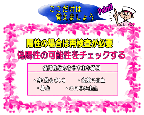 陽性の場合は再検査が必要(画像)