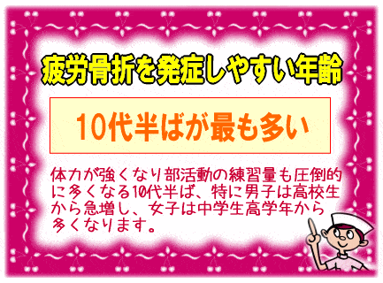 疲労骨折しやすい年齢【画像】