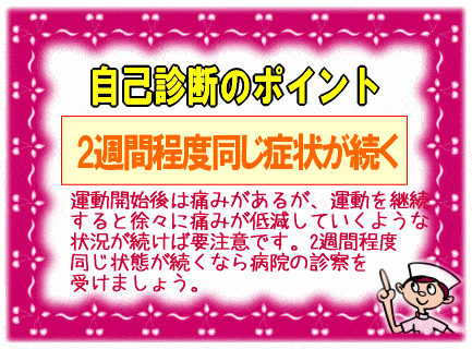 自己診断のポイント【画像】