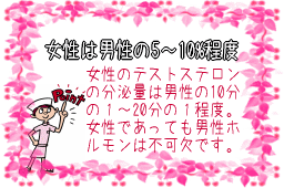 女性の分泌量は男性の5~10％程度